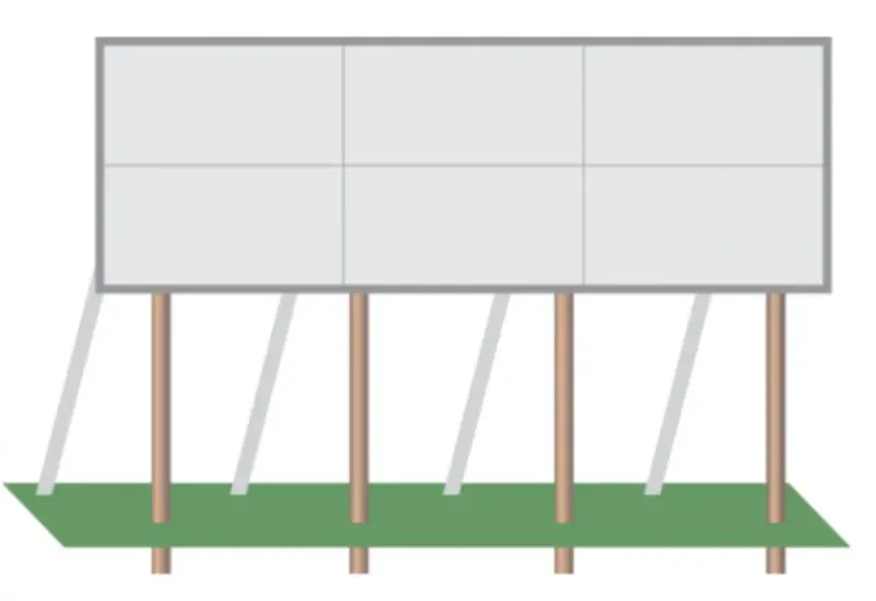 Constru&ccedil;&atilde;o de Placas Outdoor em Mimoso do Sul 
