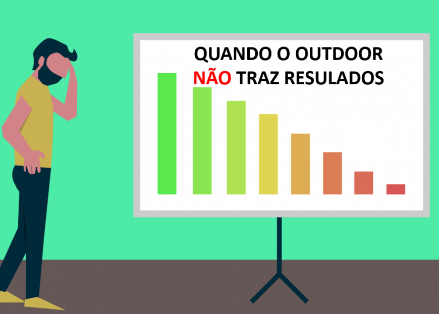 QUANDO O OUTDOOR N&Atilde;O TRAZ RESULTADOS 